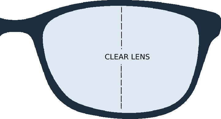 Clear Lens